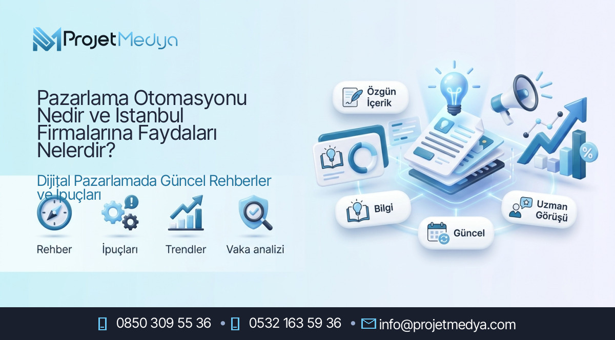 Pazarlama Otomasyonu Nedir ve İstanbul Firmalarına Faydaları Nelerdir?