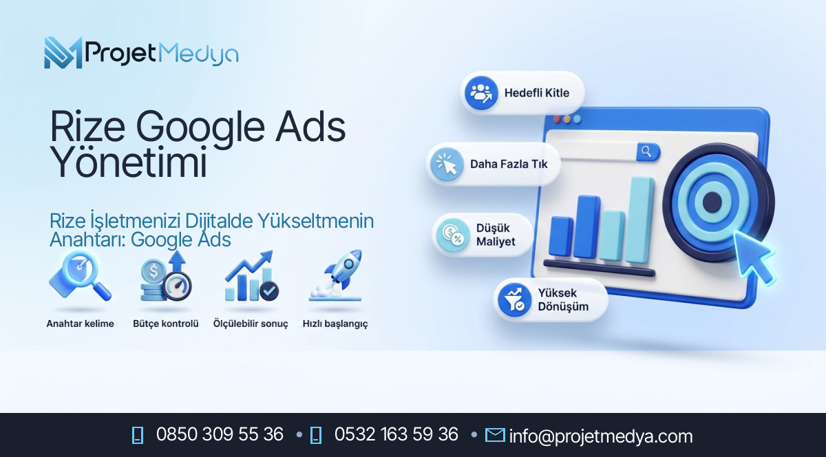 Rize Google Ads Yönetimi