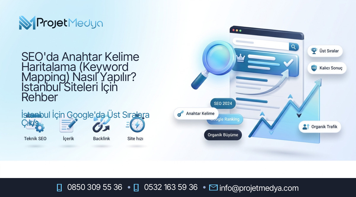 SEO'da Anahtar Kelime Haritalama (Keyword Mapping) Nasıl Yapılır? İstanbul Siteleri İçin Rehber