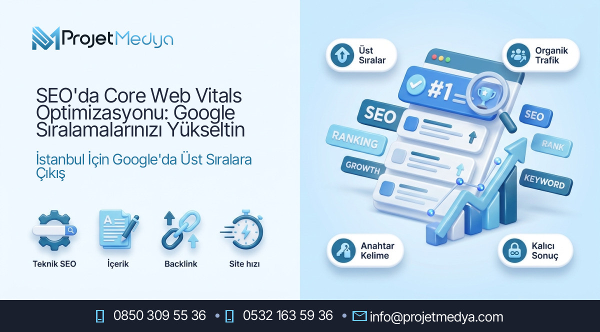 SEO'da Core Web Vitals Optimizasyonu: Google Sıralamalarınızı Yükseltin