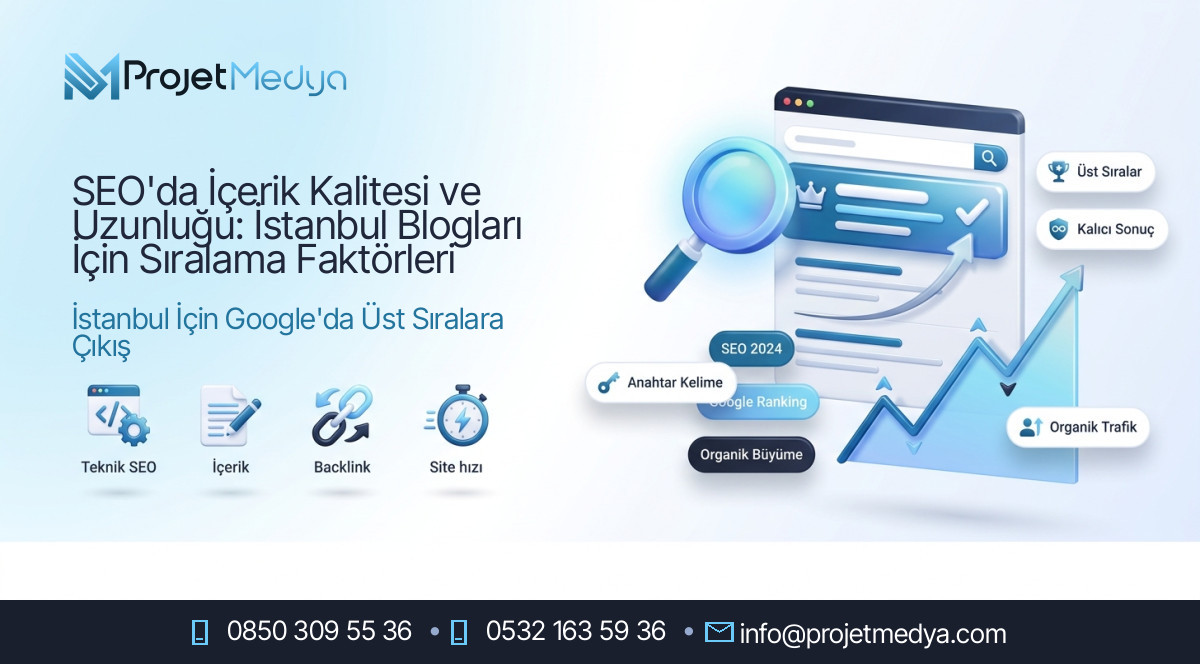 SEO'da İçerik Kalitesi ve Uzunluğu: İstanbul Blogları İçin Sıralama Faktörleri