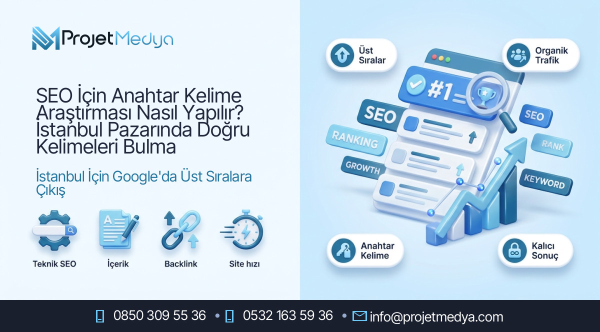 SEO İçin Anahtar Kelime Araştırması Nasıl Yapılır? İstanbul Pazarında Doğru Kelimeleri Bulma