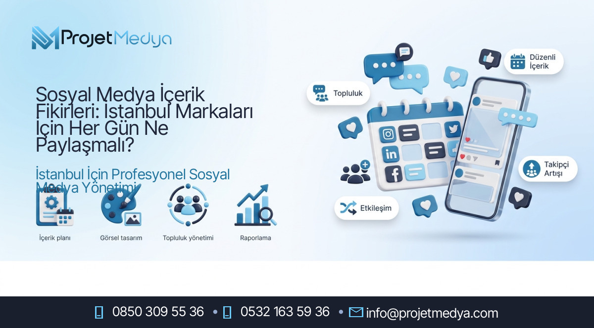 Sosyal Medya İçerik Fikirleri: İstanbul Markaları İçin Her Gün Ne Paylaşmalı?