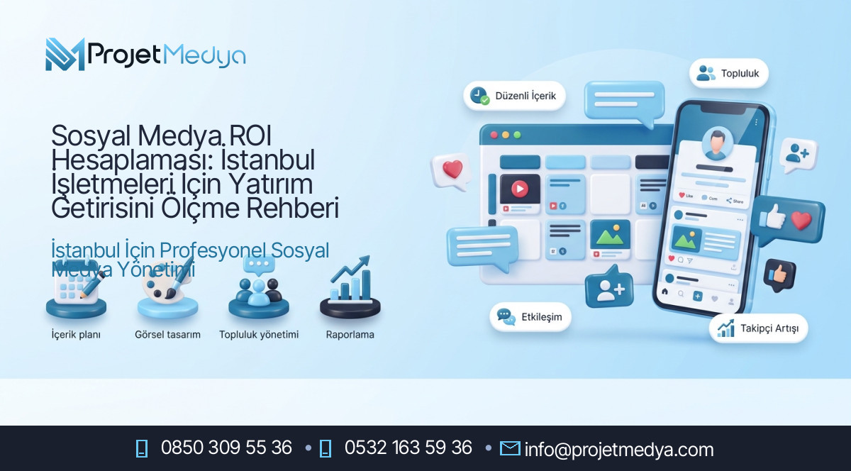 Sosyal Medya ROI Hesaplaması: İstanbul İşletmeleri İçin Yatırım Getirisini Ölçme Rehberi