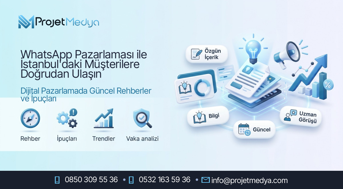 WhatsApp Pazarlaması ile İstanbul'daki Müşterilere Doğrudan Ulaşın