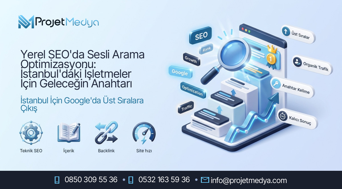 Yerel SEO'da Sesli Arama Optimizasyonu: İstanbul'daki İşletmeler İçin Geleceğin Anahtarı