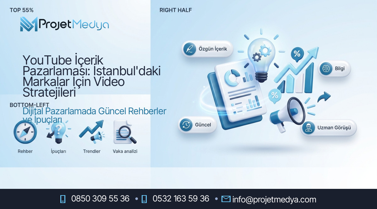 YouTube İçerik Pazarlaması: İstanbul'daki Markalar İçin Video Stratejileri